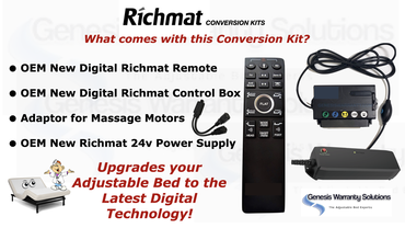 Richmat Adjustable Bed Replacement Parts Conversion Kit